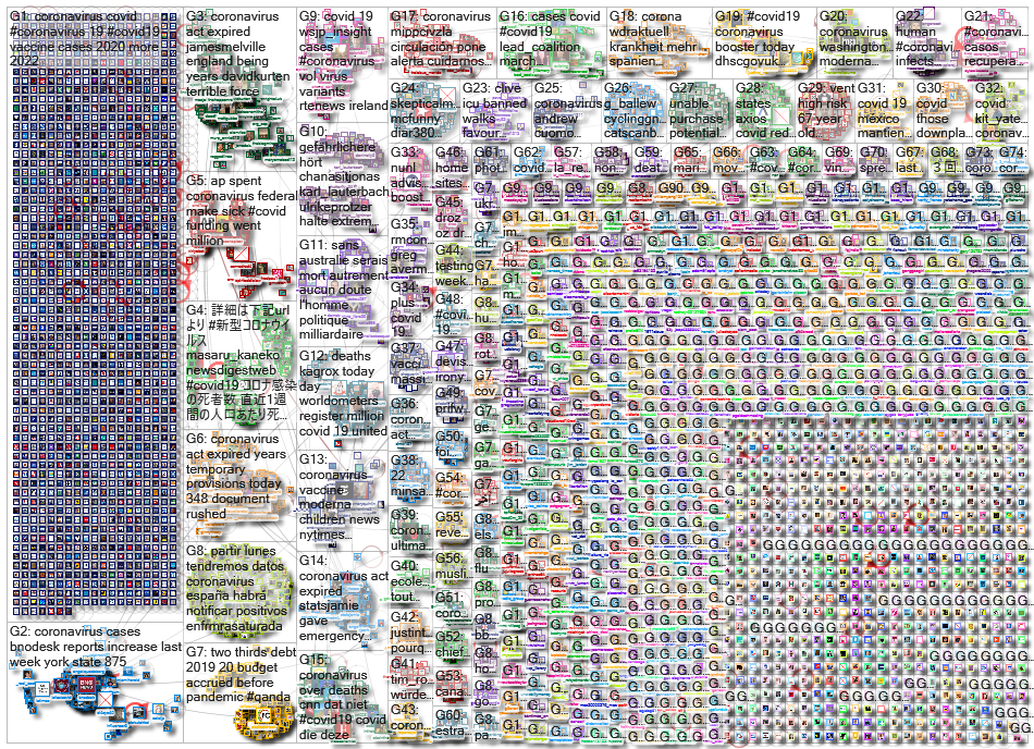 Coronavirus_2022-03-26_01-48-01.xlsx