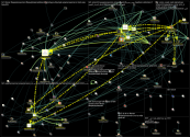 ExperienceOman Twitter NodeXL SNA Map and Report for Monday, 28 March 2022 at 11:45 UTC