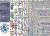 NodeXL Twitter Tweet ID List Sunday, 27 March 2022 at 05:22 UTC