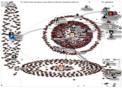 (@FinancialTimes OR @ft)  finland Twitter NodeXL SNA Map and Report for tiistai, 29 maaliskuuta 2022