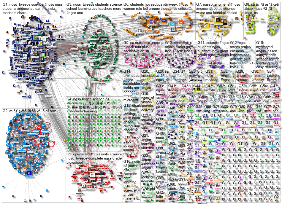 ngss_2022-03-28_23-15-12.xlsx