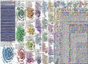 NodeXL Twitter Census Tweet ID List Thursday, 31 March 2022 at 18:51 UTC