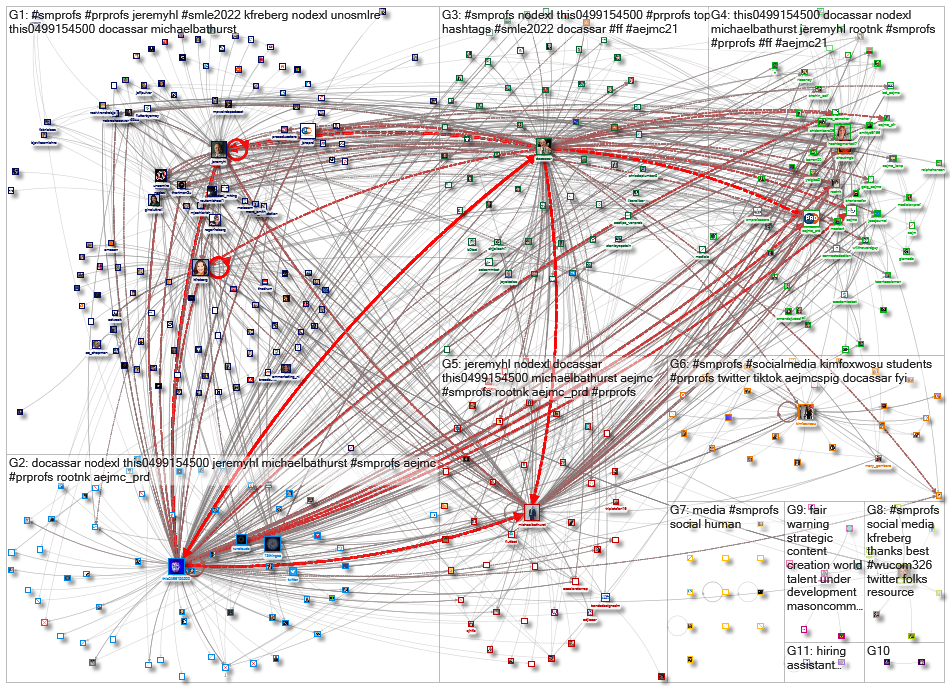 #SMProfs_2022-03-31_21-41-18.xlsx