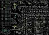 "true crime" podcast Twitter NodeXL SNA Map and Report for Friday, 01 April 2022 at 11:59 UTC