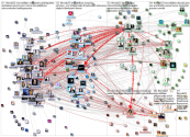 #innobi22 Twitter NodeXL SNA Map and Report for Sunday, 03 April 2022 at 05:38 UTC