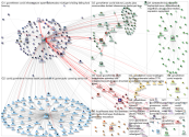 (corona OR virus OR covid) (%22Gov MI%22 OR GovWhitmer)_2022-04-03_17-41-28.xlsx