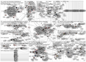 ryssae OR ryssaet Twitter NodeXL SNA Map and Report for maanantai, 04 huhtikuuta 2022 at 11.50 UTC