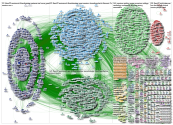 NodeXL Twitter Tweet ID List #ACC22 - adding day 2 Monday, 04 April 2022 at 10:28 UTC