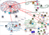 TodosEducacao Twitter NodeXL SNA Map and Report for segunda-feira, 04 abril 2022 at 14:18 UTC