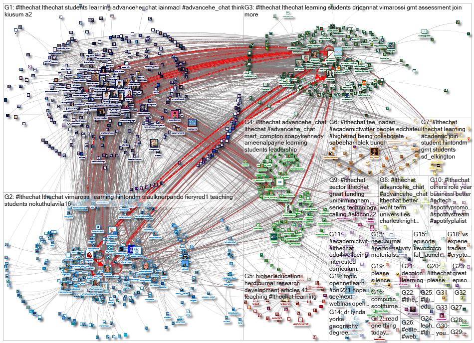 #LTHEchat_2022-04-07_23-39-36.xlsx