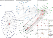 list:1502231041003642880 Twitter NodeXL SNA Map and Report for Friday, 08 April 2022 at 18:56 UTC