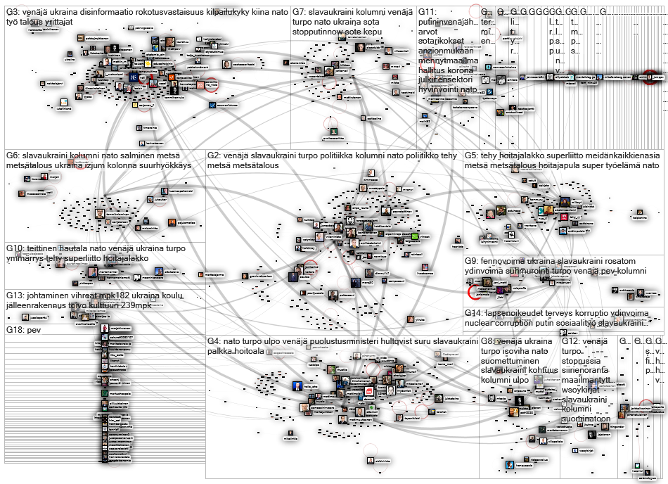 hs since:2022-04-09 Twitter NodeXL SNA Map and Report for sunnuntai, 10 huhtikuuta 2022 at 09.44 UTC