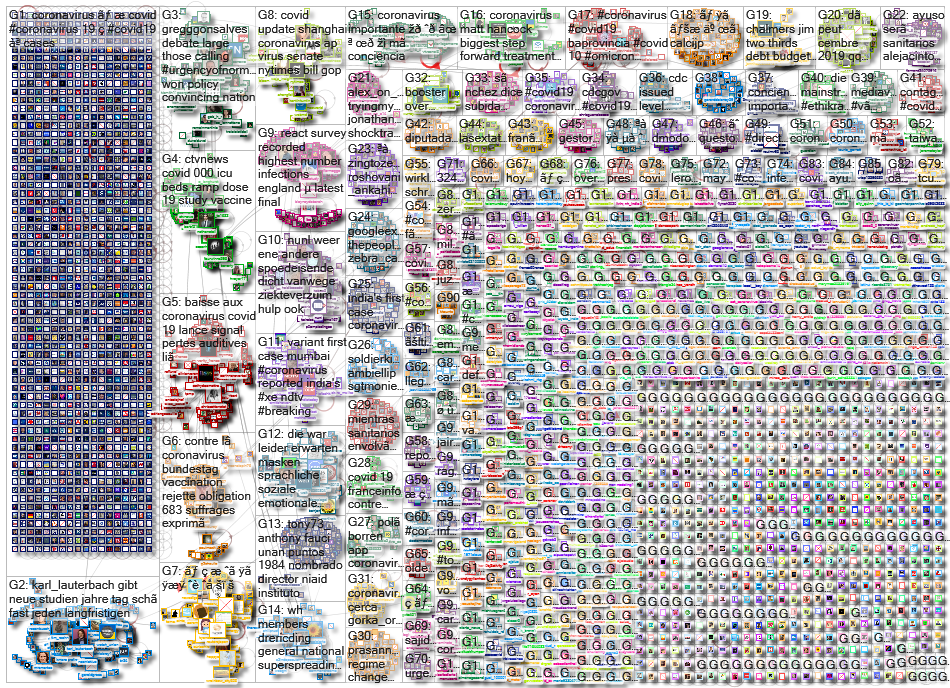 Coronavirus_2022-04-10_01-50-42.xlsx