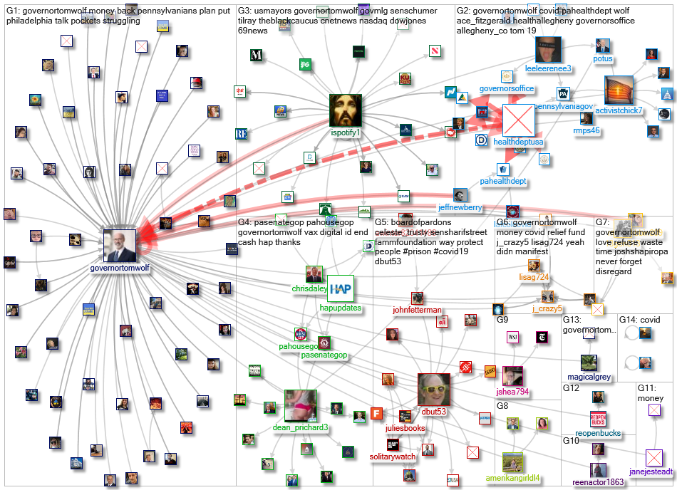 (corona OR virus OR covid) (%22Gov PA%22 OR GovernorTomWolf)_2022-04-10_18-09-24.xlsx