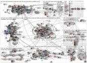 #nato lang:fi Twitter NodeXL SNA Map and Report for torstai, 14 huhtikuuta 2022 at 08.46 UTC