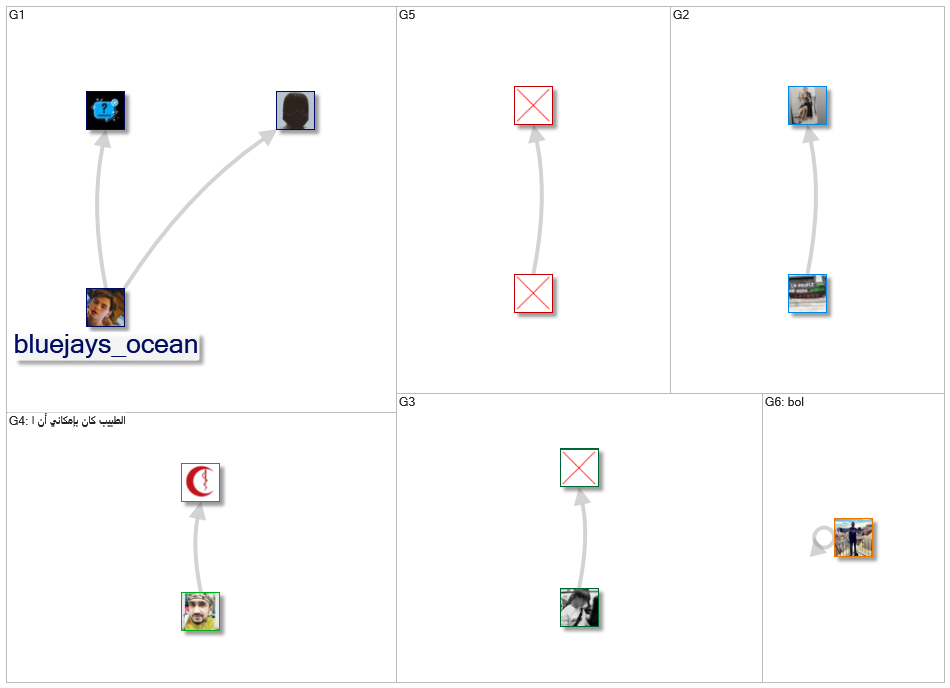 %22Al Saha%22_2022-04-17_06-38-25.xlsx