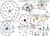 (corona OR virus OR covid) (%22Gov Ohio%22 OR GovMikeDEWine)_2022-04-17_17-27-30.xlsx