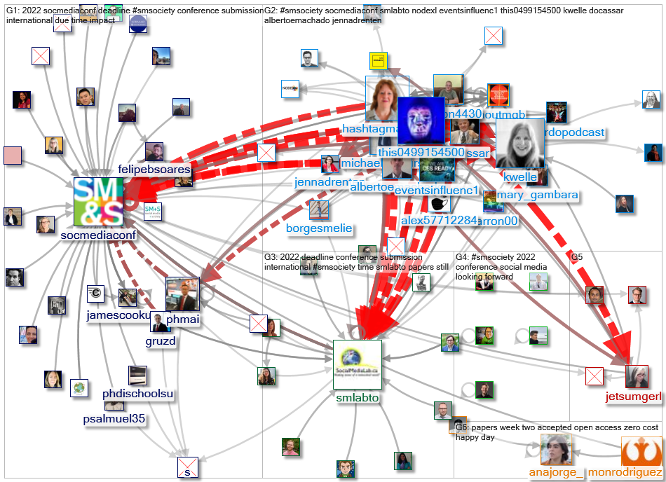 #SMSociety_2022-04-19_22-08-00.xlsx