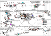 #lakko Twitter NodeXL SNA Map and Report for torstai, 21 huhtikuuta 2022 at 08.47 UTC