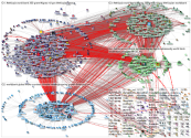 worldbank_2022-04-21_05-25-33.xlsx