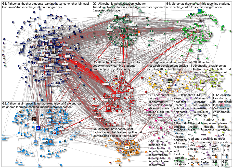 #LTHEchat_2022-04-21_23-39-36.xlsx