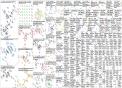 #H2020 Twitter NodeXL SNA Map and Report for Friday, 22 April 2022 at 19:34 UTC