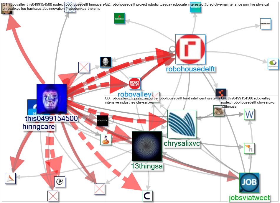 robovalley_2022-04-22_23-40-48.xlsx