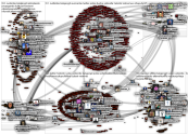 @jaritaponen OR (jari taponen) Twitter NodeXL SNA Map and Report for sunnuntai, 24 huhtikuuta 2022 a