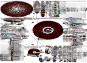 #mRNA Twitter NodeXL SNA Map and Report for sunnuntai, 24 huhtikuuta 2022 at 13.03 UTC