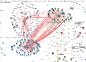 theirworld Twitter NodeXL SNA Map and Report for quarta-feira, 27 abril 2022 at 09:59 UTC