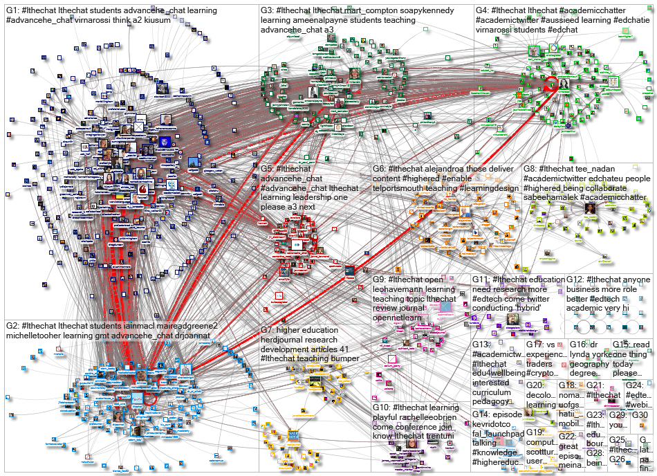 #LTHEchat_2022-04-28_23-37-54.xlsx