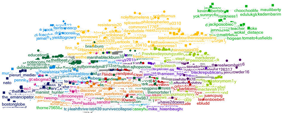 #CriticalRaceTheory Twitter NodeXL SNA Map and Report for Wednesday, 27 April 2022 at 21:23 UTC