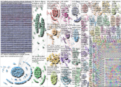 NodeXL Twitter Warren Buffet Tweet ID List Monday, 02 May 2022 at 03:28 UTC