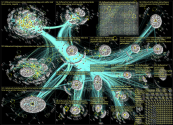 #OffenerBrief Twitter NodeXL SNA Map and Report for Monday, 02 May 2022 at 09:33 UTC