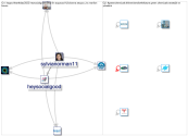 #GreenChemicals_2022-05-02_19-45-00.xlsx