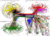 Bundestag April 2022 Full Network