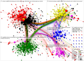 Bundestag April 2022 Internal Network