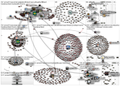 arrow22 Twitter NodeXL SNA Map and Report for torstai, 05 toukokuuta 2022 at 11.56 UTC