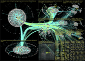 zdfmagazin OR (ZDF Magazin Royale) Twitter NodeXL SNA Map and Report for Friday, 06 May 2022 at 19:1