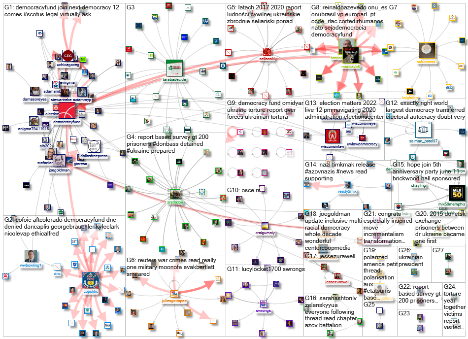 democracyfund _2022-05-12_09-09-05.xlsx