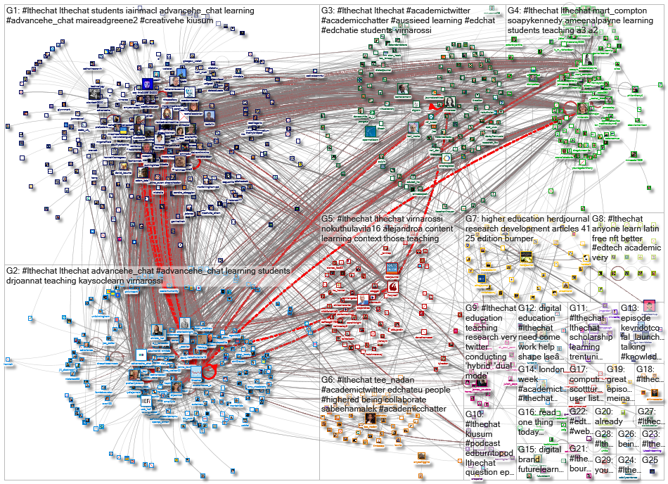 #LTHEchat_2022-05-12_23-37-54.xlsx