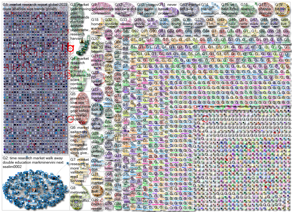 market research_2022-05-13_05-00-47.xlsx