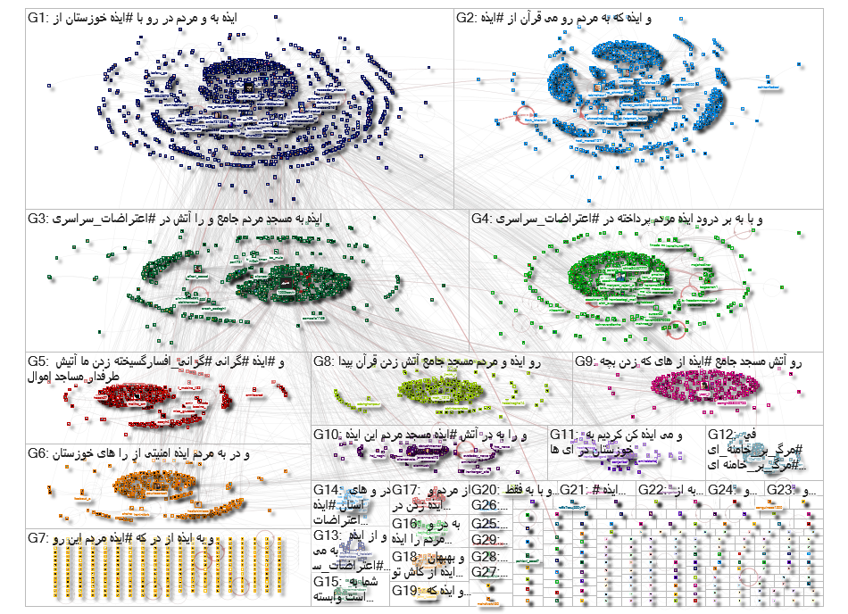 %D8%A7%DB%8C%D8%B0%D9%87 Twitter NodeXL SNA Map and Report for Friday, 13 May 2022 at 16:37 UTC