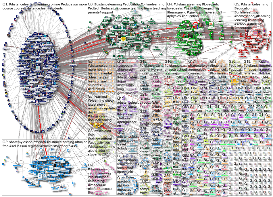 distancelearning_2022-05-13_21-45-36.xlsx