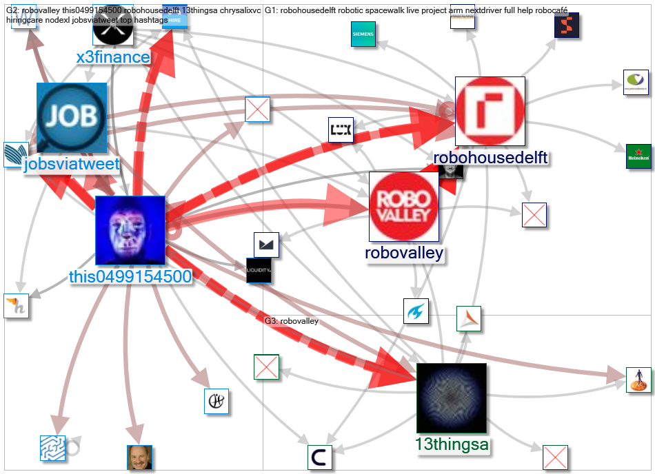 robovalley_2022-05-13_23-40-48.xlsx