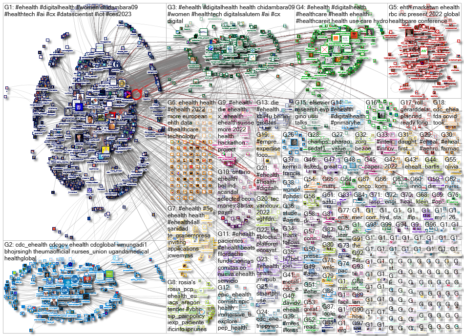 ehealth_2022-05-15_22-15-00.xlsx