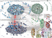 EduCannotWait Twitter NodeXL SNA Map and Report for segunda-feira, 16 maio 2022 at 09:14 UTC