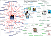 educommission Twitter NodeXL SNA Map and Report for segunda-feira, 16 maio 2022 at 13:01 UTC