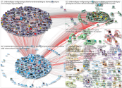 GPforEducation Twitter NodeXL SNA Map and Report for segunda-feira, 16 maio 2022 at 14:53 UTC