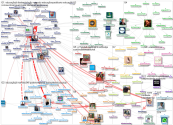 TodosEducacao Twitter NodeXL SNA Map and Report for segunda-feira, 16 maio 2022 at 16:03 UTC